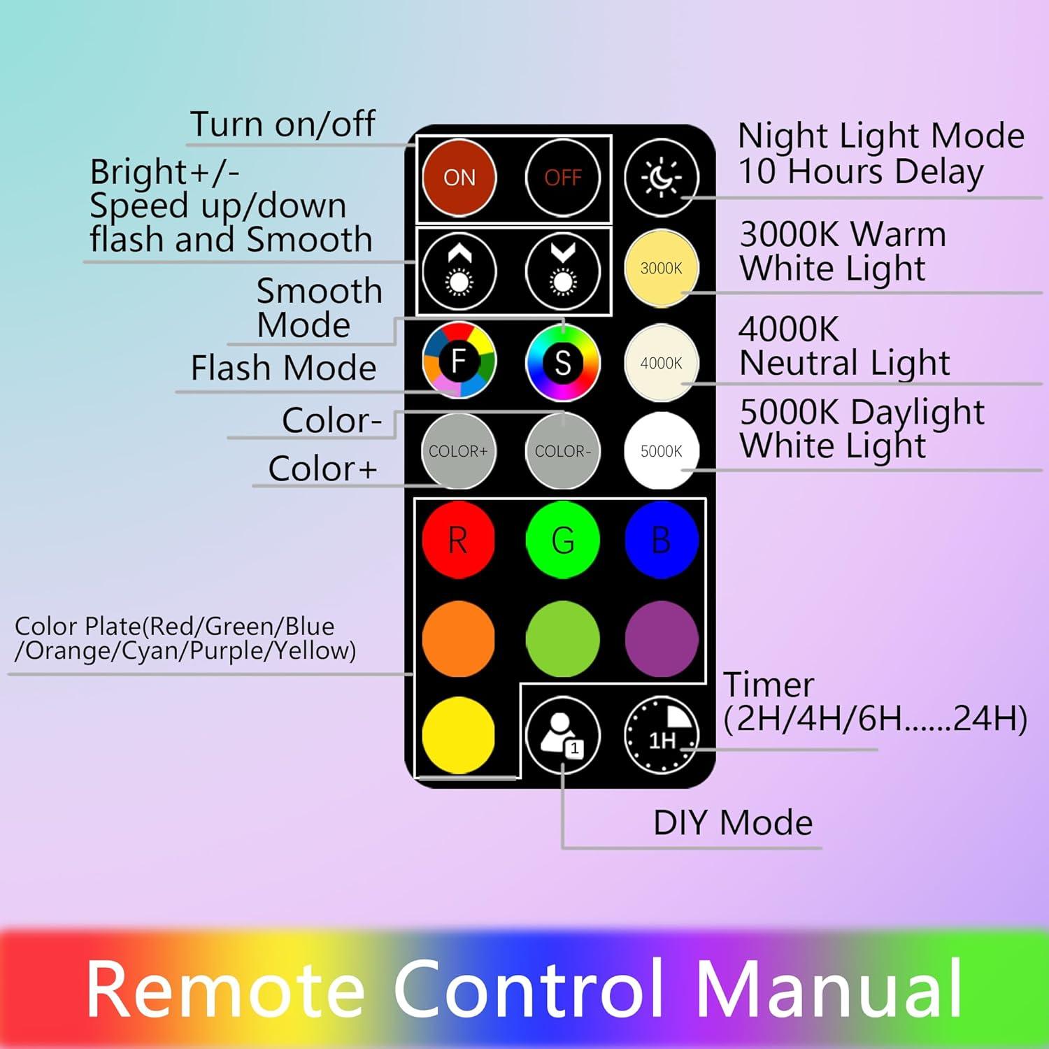 RGB LED In-Ground Well Light with Remote - FTL Outdoor Wall Lighting LED Light Bulbs