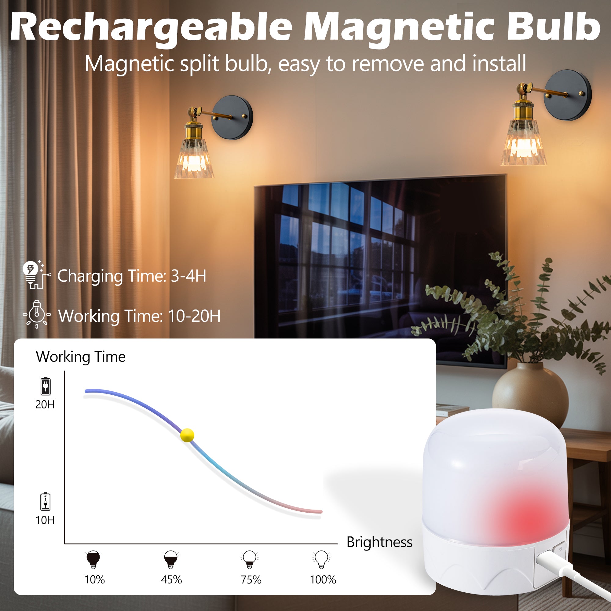 Clear Acrylic Rechargeable Wall Lights Set of Two