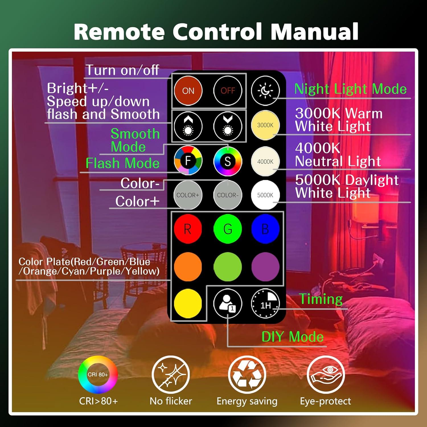 RGB Color Changing P45 E12 LED Bulbs with Remote - FTL Outdoor Wall Lighting LED Light Bulbs