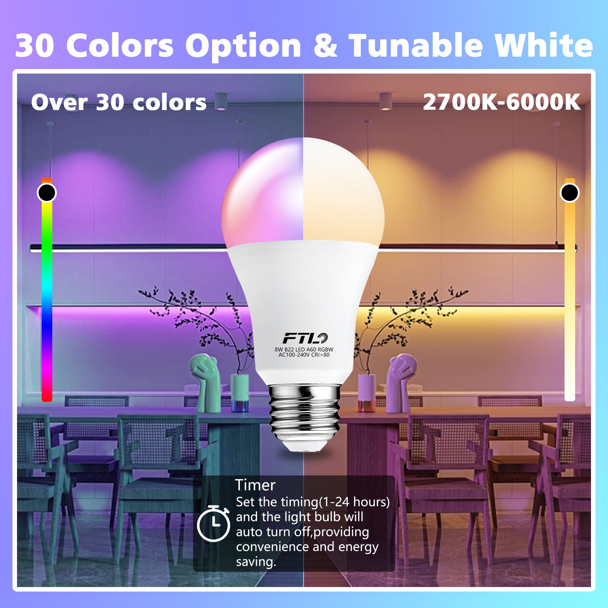 RGB Color Changing A19 8W LED Bulbs with Remote - FTL Outdoor Wall Lighting LED Light Bulbs