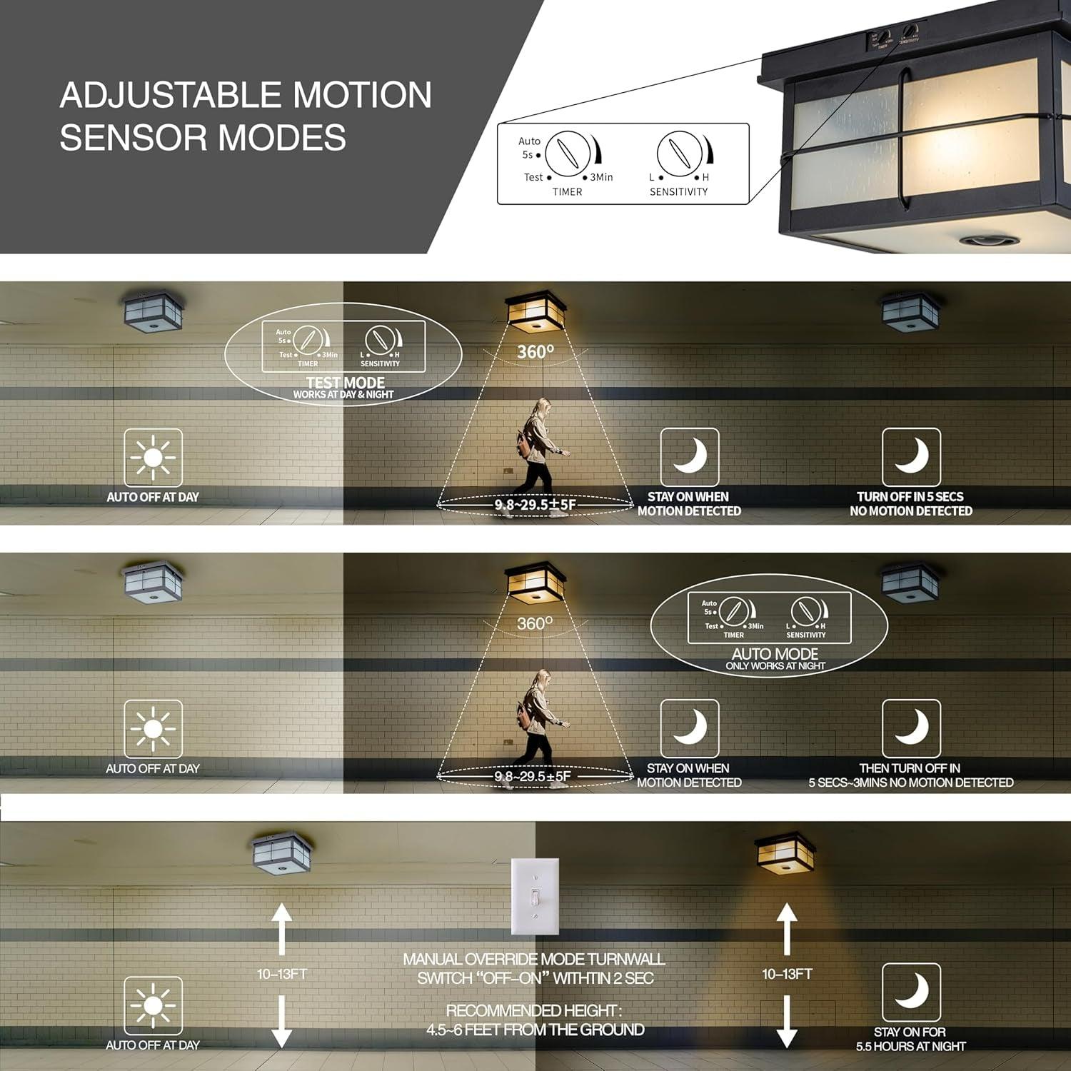 Square Motion Sensor Outdoor Ceiling Light with 2-Light - FTL Outdoor Wall Lighting LED Light Bulbs